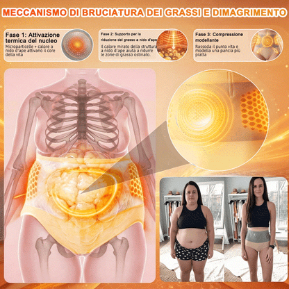 ❤️ Scopri il segreto delle nuove BQODQO®🫏🦄Shorts Modellanti & Brucia-Grassi 4-in-1 con Micro-Particelle di Moringa & Berberina☘️ Solo nello Store Ufficiale del Brand | ✅ Prodotto originale