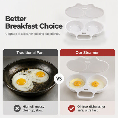 🥳2026 HOT SALE🥳💞50K+ SOLD! 🥚✨IEY®  50% OFF + BUY 1 GET 1 FREE! Dual Cavity Microwave Egg Poacher – Quick oil‑free cooking, food‑grade PP & versatile. Perfect for busy mornings – healthy breakfast in minutes! ⚡🍳